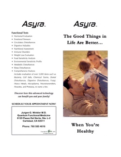 Asyra resource